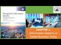 CHAPTER 1: Information Systems in Global Business Today