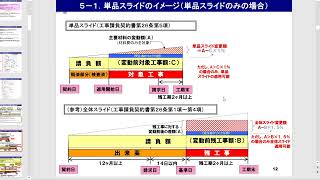 単品スライド及び週休2日工事説明会2_単品スライド制度の概要と留意事項について