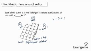 4.1.4 Find the surface area of solids