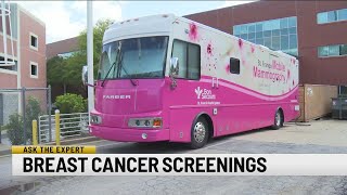 Mobile mammography units helping doctors reach underserved women, study says