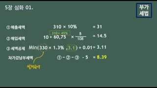 세법설레임 1125 양소영회계사