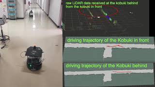 Demo of Millimeter-Wave Vehicle-to-Vehicle (V2V) communication