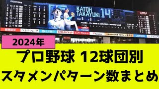 2024年プロ野球12球団のスタメンパターン数まとめ