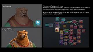 AI Rendering Maya Playblast