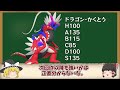 【ゆっくり解説】３分で分かるコライドン・ミライドンの強さ【ポケモンsv】