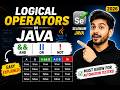 167. Logical Operators in Java (Selenium Java 2026)