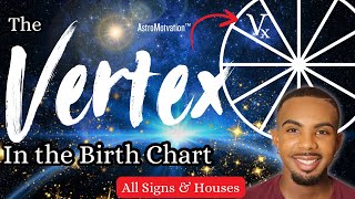 The VERTEX in The Birth Chart: Fated & Miraculous Events Through this "Trigger Point" in Astrology!✨