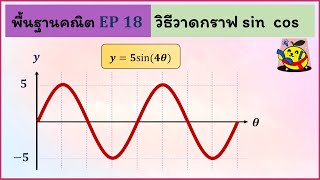 พื้นฐานคณิตสำหรับฟิสิกส์ ( Ep18) : วิธีวาดกราฟ sin cos ตรีโกณมิติ