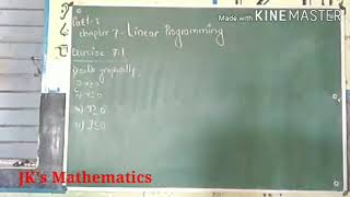 Ex 7.1. Chap.7.Linear programming , Mathematics part 1 class 12 Maharashtra state board