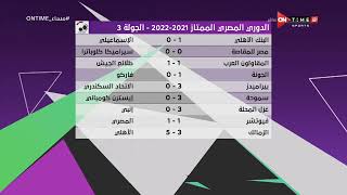 مساء ONTime - نتائج مباريات الجولة الـ 3 من الدوري المصري موسم 2021 - 2022