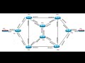 Segment Routing, Configure Adjacency SID on Interfaces