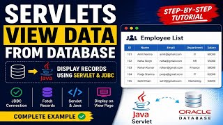 Servlets View Data from Database | Fetch & Display Records Using Java Servlet and JDBC