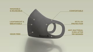 Avevitta 1.0 Protect Face Mask 3D Explenatory Video