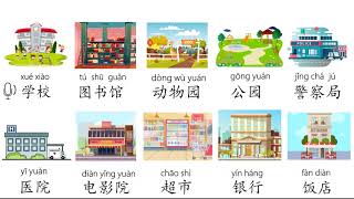 Places in Chinese Mandarin, places around the town,places in a city,地点中文,地点词卡,汉语教学词卡/ MrSunMandarin
