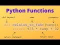 Python Basics Series for Beginners video 5 : what are Functions