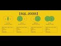 Inner vs Outer Joins SQL Server