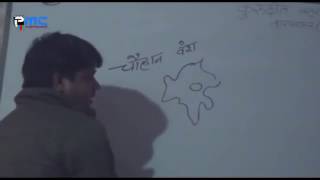 Rajasthan history chohan vans Ist part by subhash charan Rajasthan history chohan vans Ist part by subhash charan