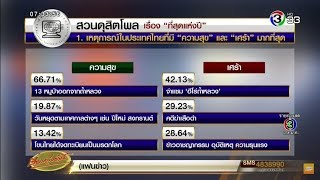 สวนดุสิตโพล เผยผลสำรวจ 'ที่สุดแห่งปี 61' สุขที่สุดหมูป่าออกจากถ้ำหลวง