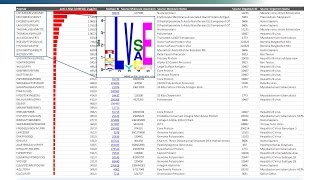 Webinar: Antibody Validation and Cross-Reactivity Analysis by High-Density Peptide Microarrays