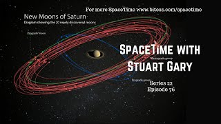 Move Over Jupiter | SpaceTime with Stuart Gary S22E76 | Astronomy Space Science Podcast