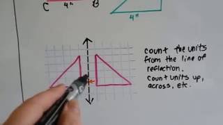Grade 6 Math #11.8, Transformations - translation, rotation, reflection
