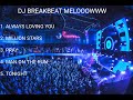 BREAKBEAT CLUB GOLDEN CROWN  ALWAYS LOVING YOU & MILLION STARS  JAKARTA 2021.