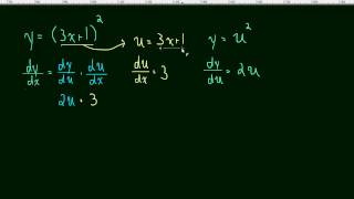 2.6 Chain Rule (Leibniz notation)