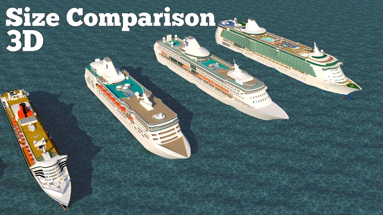 Cruise Ship Size Comparison 3D - 2020 - YouTube