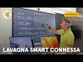 LAVAGNA SMART CONNESSA per SCUOLE e UFFICI HUAWEI IdeaHub S2. Recensione