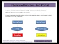 What is the difference between yielding and sleeping  Java Interview Question And Answer