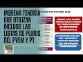 #PuntosYComas | Para lograr el Plan C, Morena tendría que utilizar incluso los Pluris del PVEM y PT