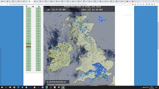 UK Weather Forecast: Outbreaks Of Rain Giving A Damp Coronation Day (Saturday 6th May 2023)