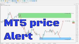 How to set MT5 price alert indicator in Metatrader 5