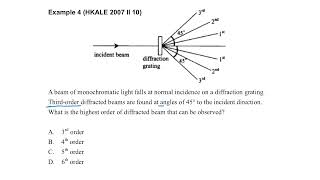 Diffraction grating (Part 5 Example 4)