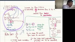 Opt.15 Sequential Quadratic Programming