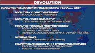 CLASSIFYING COUNTRIES -- Comparative Politics 1.4