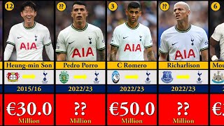 Tottenham's Biggest Transfer Signings: Top 50 of All Time (As of 1 May 2023)