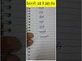 ਗਿਣਤੀ 15 ਤੋਂ 30 ਤੱਕ। counting 15 to 30 in punjabi language @gurpurab shakuntla chugh