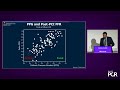 Pressure microcatheter guided PCI: optimise stent implantation and assess functional result