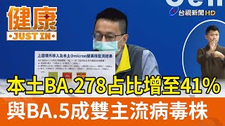 本土BA 2.78占比增至41％  與BA.5成雙主流病毒株【健康快訊】