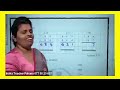 5 ශ්‍රේණිය ඒකක පරීක්ෂණ අඩු කිරීම පහන පාඩමෙන් පාඩමට ඒකක පරීක්ෂණ