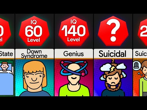 How rare is an IQ of 140?