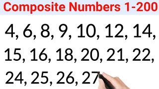 Composite Numbers 1 to 200 | List of Composite Numbers from 1 to 200