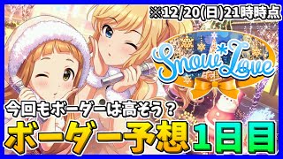 【デレステ】「Snow＊Love」開幕！！今回もボーダーが荒れそう！？※12/20(日)21時時点の予想です【ボーダー予想1日目】