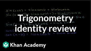Trigonometry identity review/fun | Trig identities and examples | Trigonometry | Khan Academy