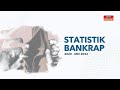 [INFOGRAFIK] Statistik Bankrap 2020-Mei 2022