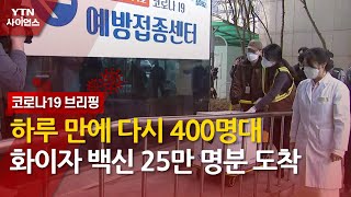 [코로나19 브리핑] 하루 만에 다시 400명대…화이자 백신 25만 명분 도착 / YTN 사이언스