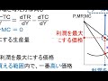 独占市場での利潤最大化行動・ラーナーの独占度【不完全競争市場その①】ミクロ５章１節