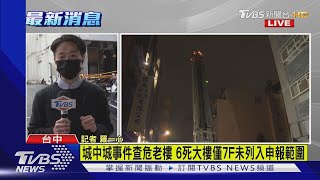 台中火警慘釀六死 房東帶回警局調查｜TVBS新聞