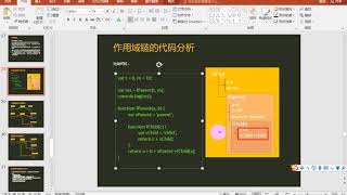 17 老马JavaScript高级 作用域链